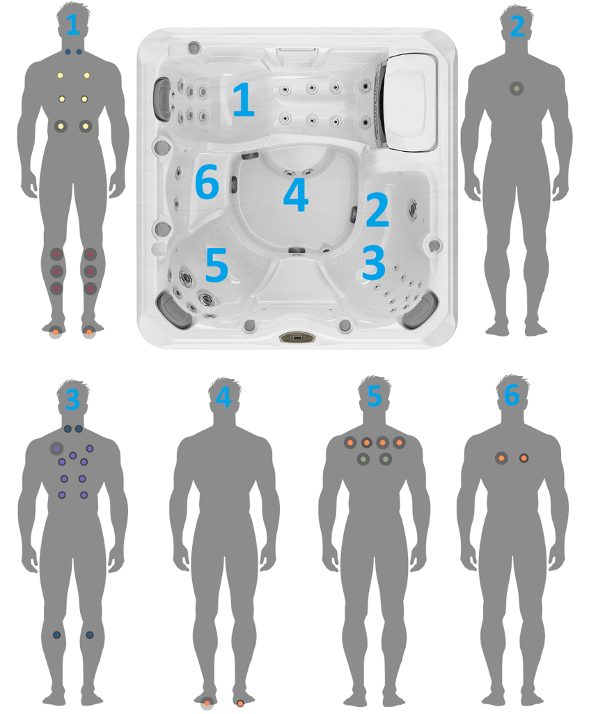 5 osobowe jacuzzi ogrodowe